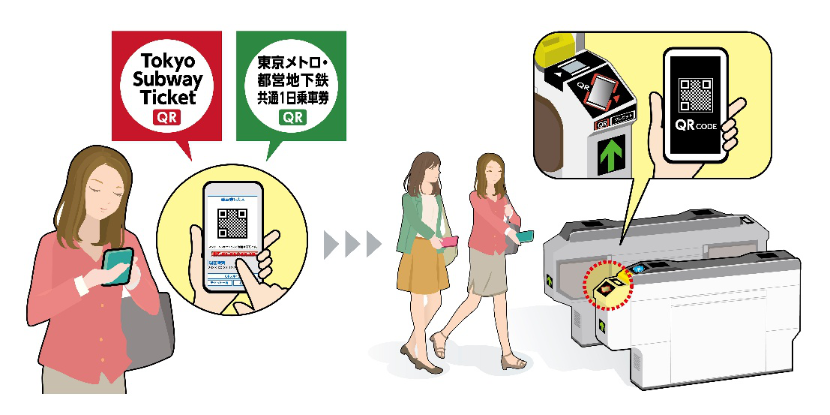 画像：改札機へのタッチの様子