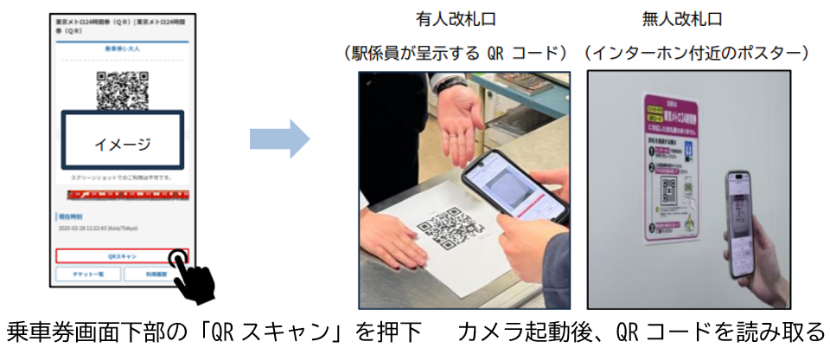 画像：「QRスキャン」を押下し、駅係員が提示するQRコード、またはポスターに掲載されたQRコードを読み取る様子