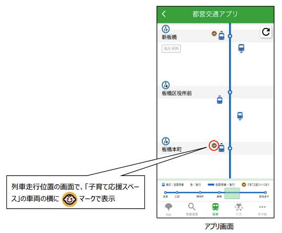 画像：列車走行位置の画面で、「子育て応援スペース」の車両の横にマークで表示（アプリ画面）