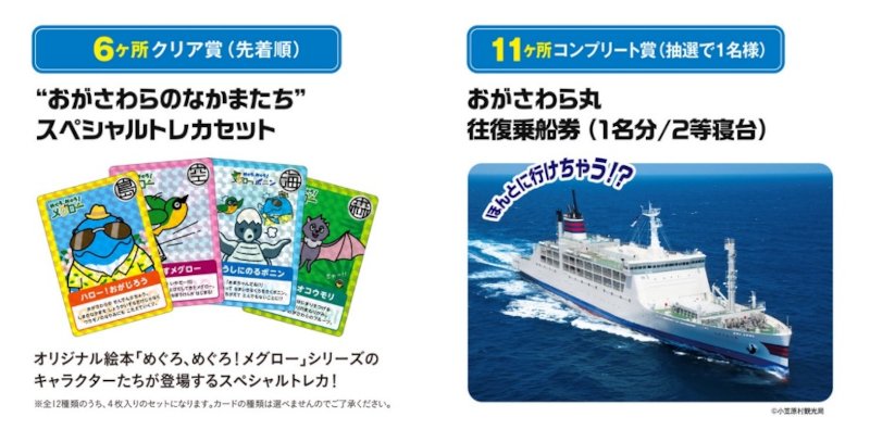 画像：景品イメージ