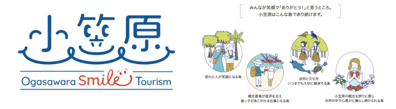 画像：Ogasawara SMILE Tourism（スマイルツーリズム）概要 みんなが笑顔で「ありがとう！」と言うところ。①小笠原はこんな島であり続けます。②訪れた人が笑顔になる島 観光産業が経済を支え島っ子があこがれる仕事となる島 ③自然と文化をいつまでも大切に継承する島 ④小笠原の観光を誇りに感じ自然の中で心豊かに暮らし続けられる島
