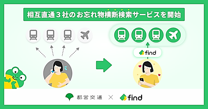 画像：相互直通3社のお忘れ物横断検索サービスを開始
