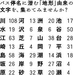 バス停名に潜む「地形」由来の文字を、集めてみませんか？