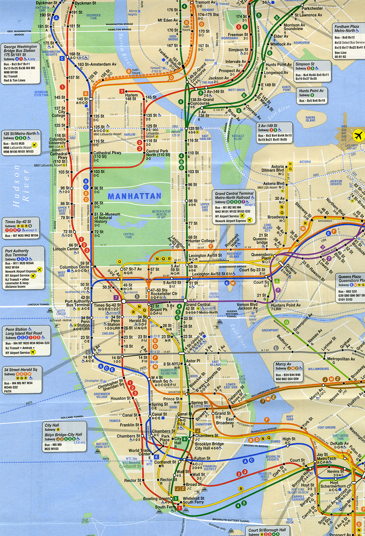 ジオグラフィック型の地図:MTA Subway map,2014