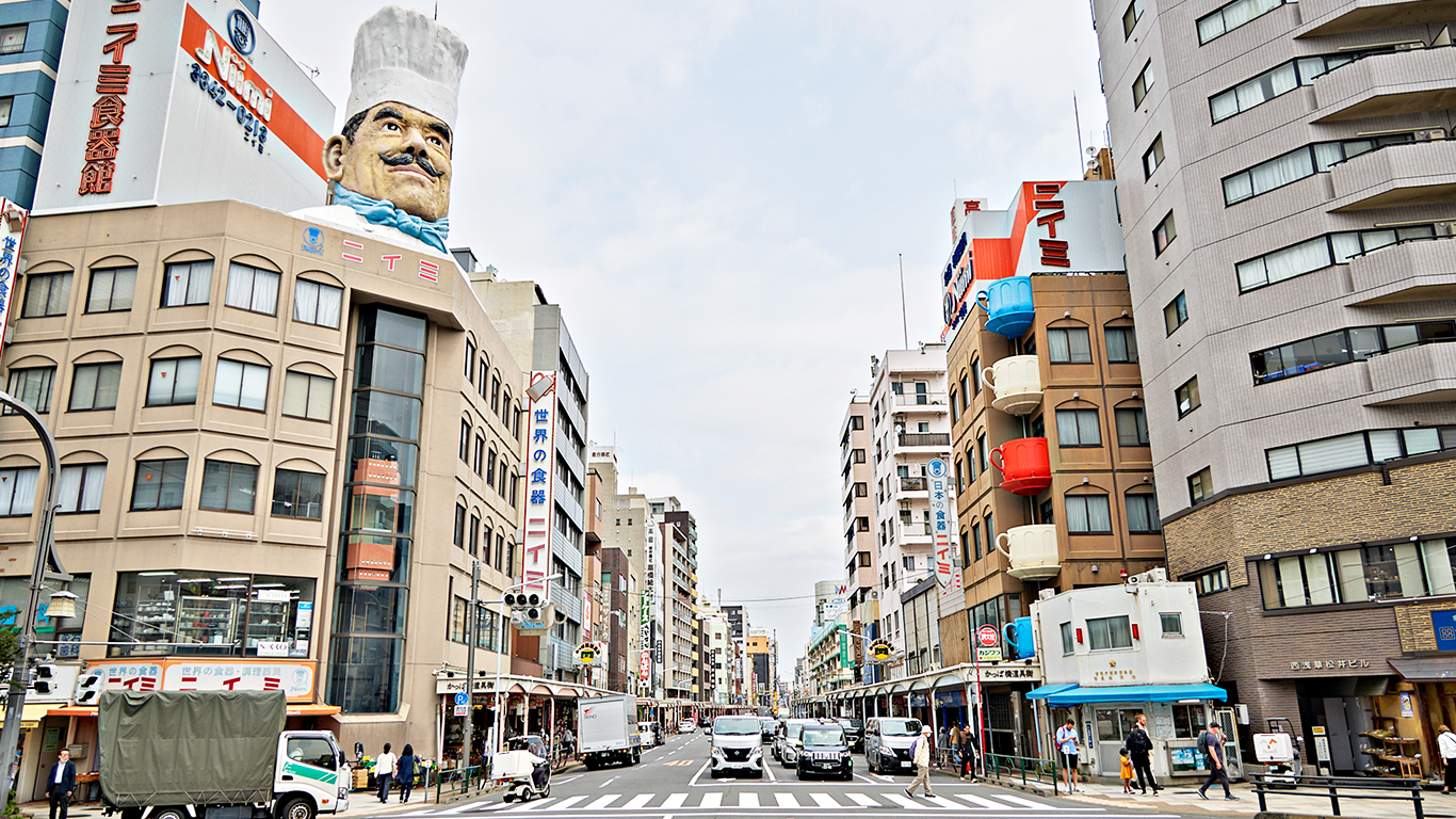The 40th Kappabashi Kitchenware Festival