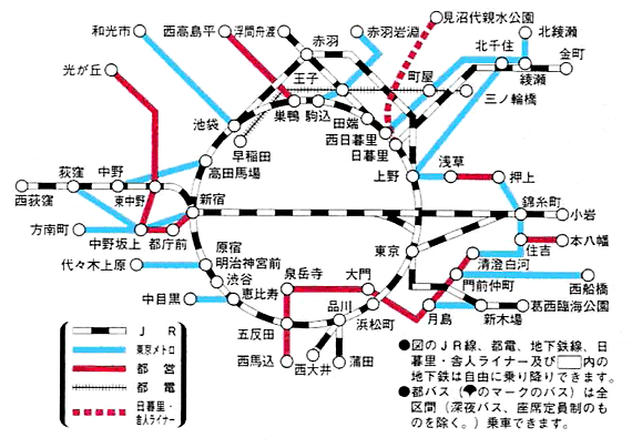 東京の交通機関の路線図