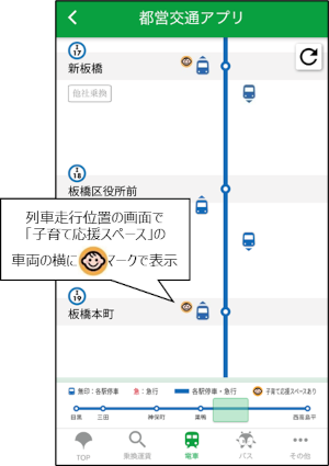 列車走行位置の画面で「子育て応援スペース」の車両の横にマークで表示