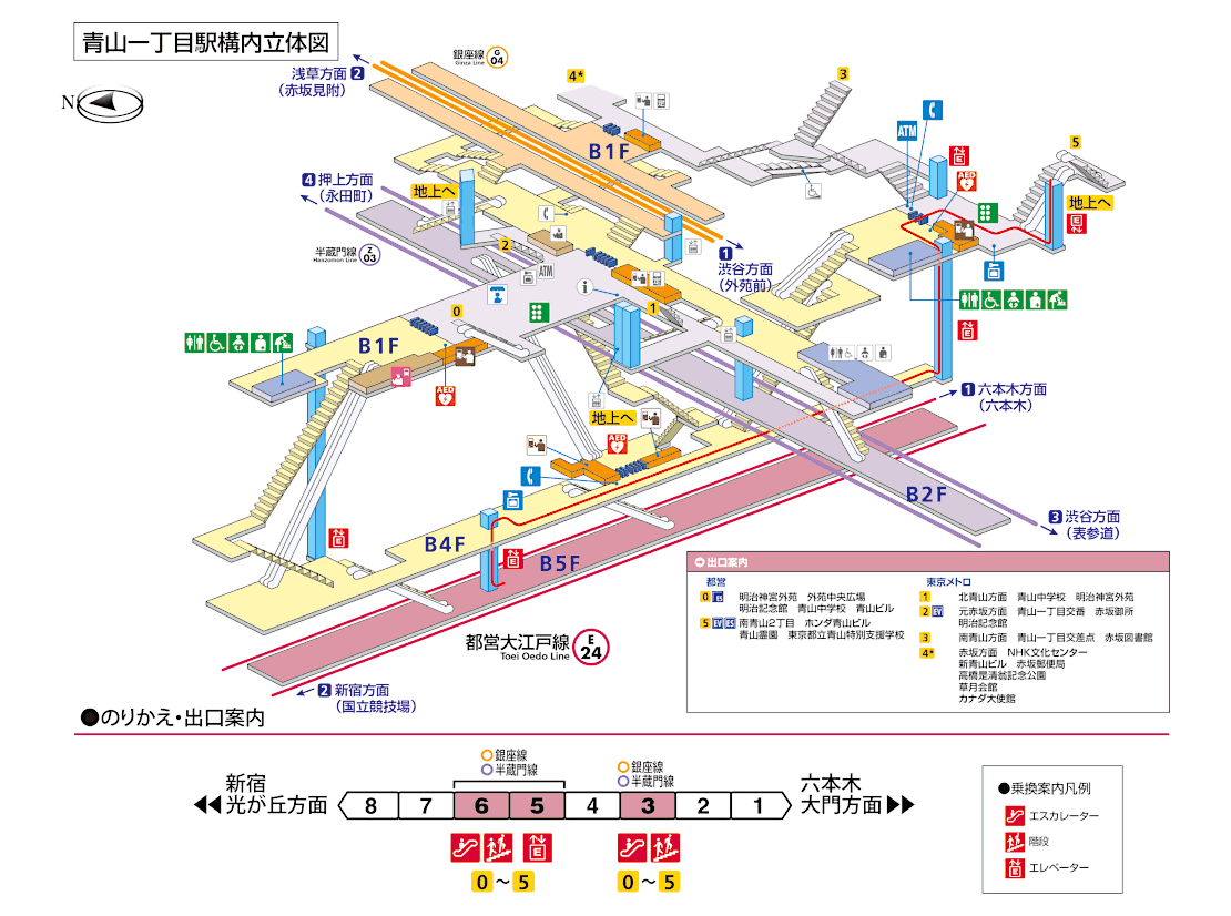 青山一丁目駅構内図