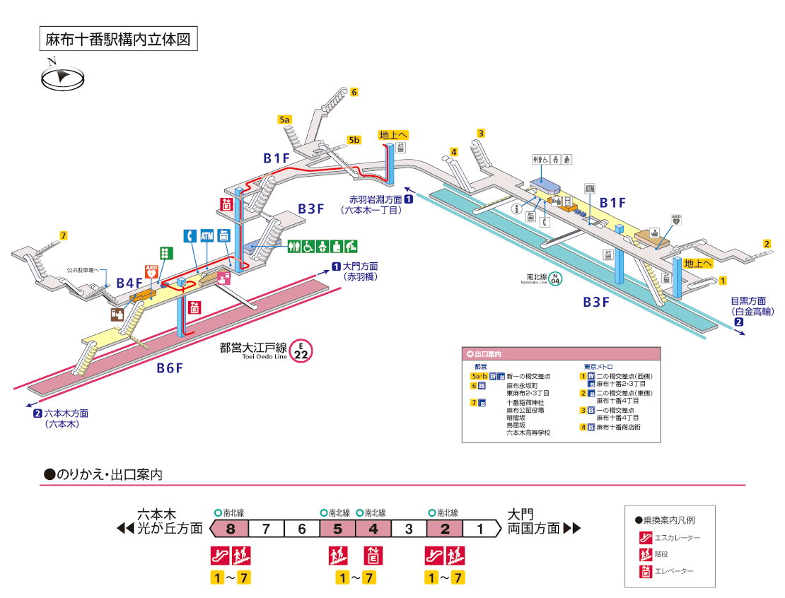 麻布十番駅構内図