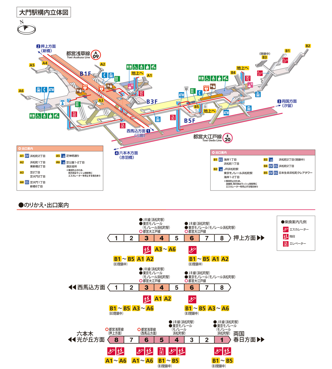 大門駅立体図（浅草線、大江戸線）