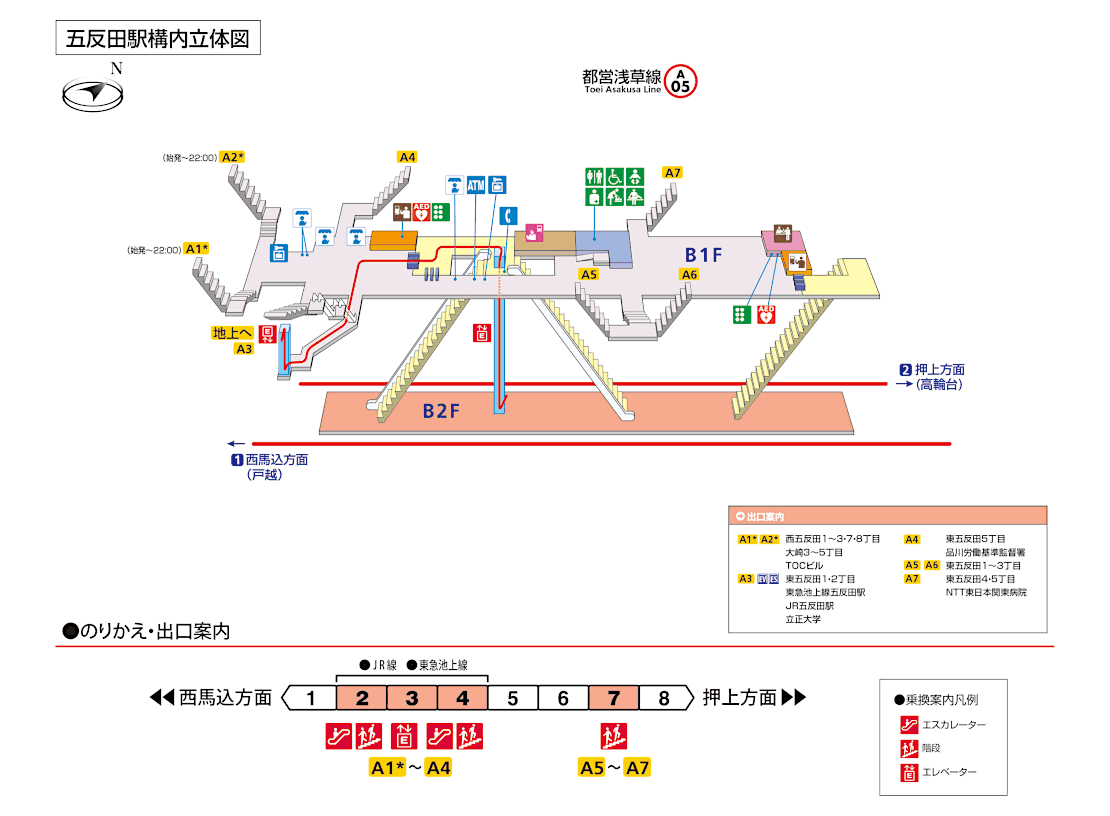 五反田駅構内図