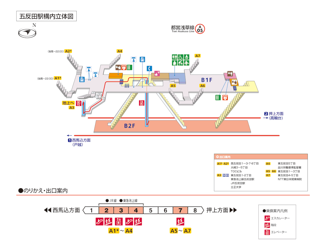 五反田駅構内図