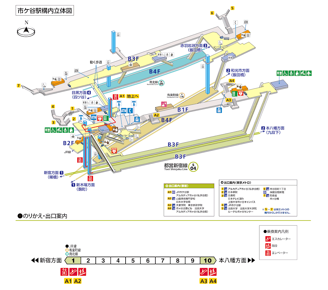 市ヶ谷駅構内図