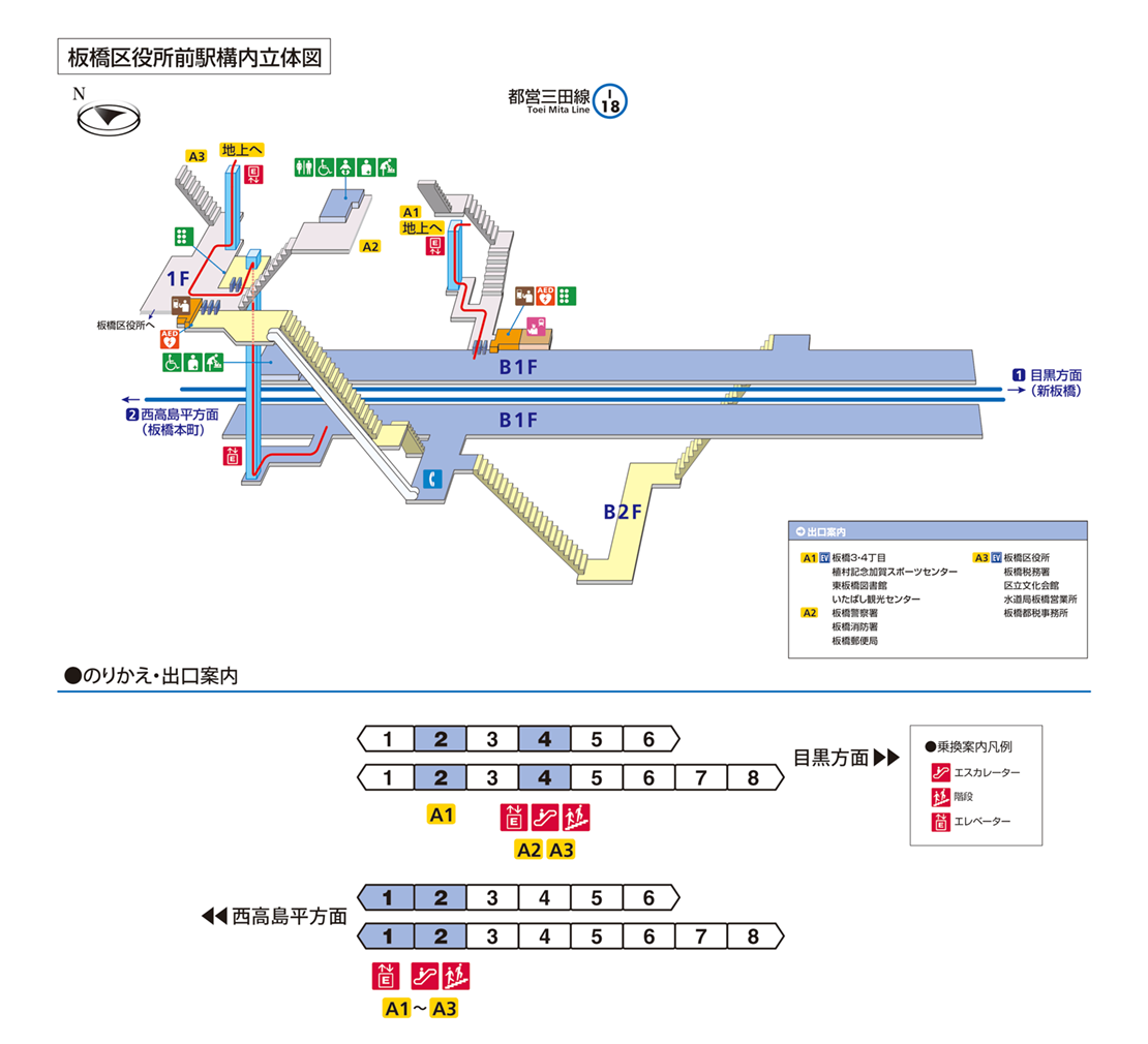 板橋区役所前駅構内図