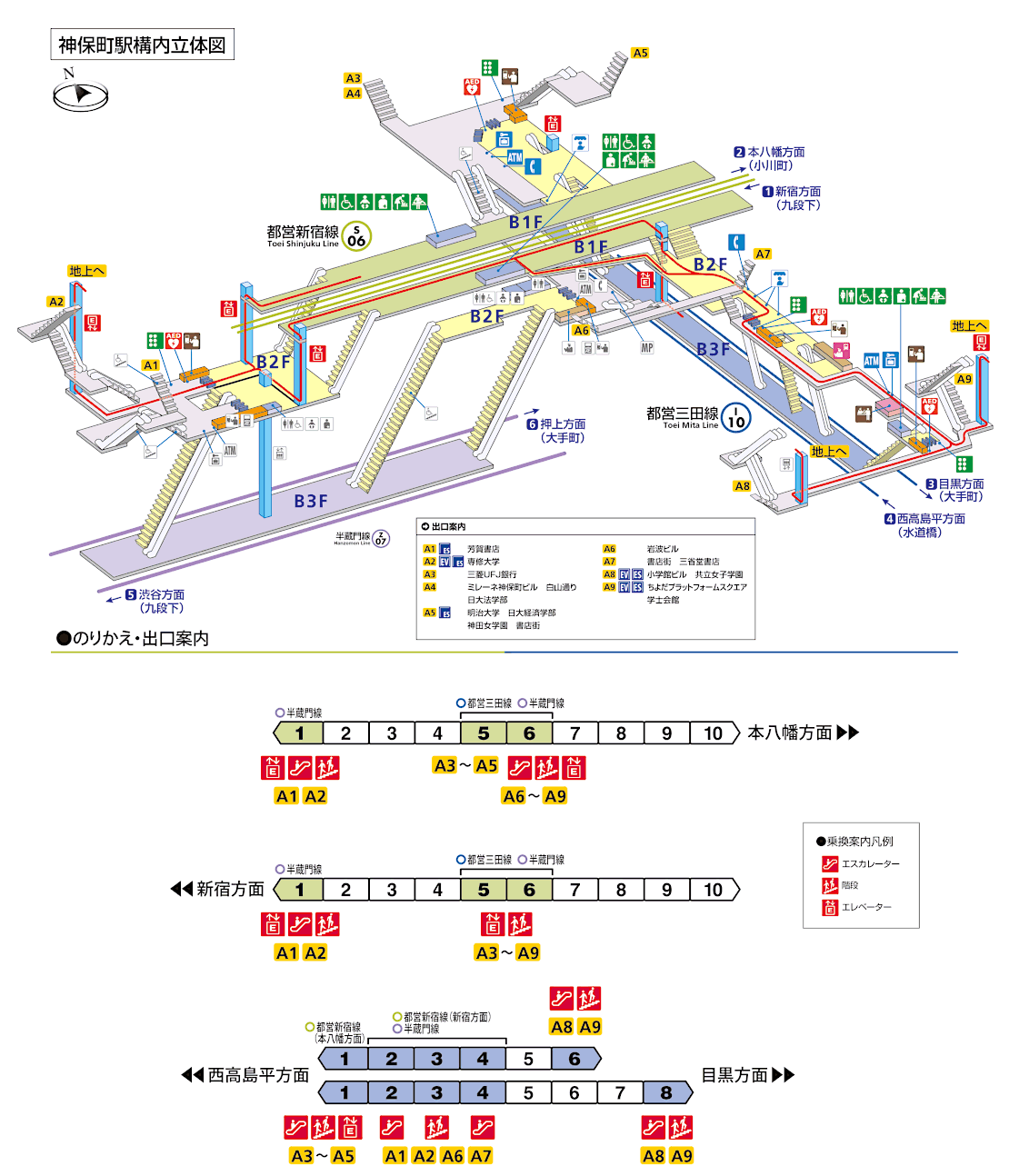 構内 図 駅 神保町