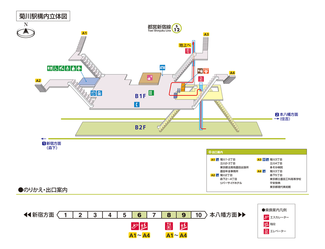 菊川駅構内図