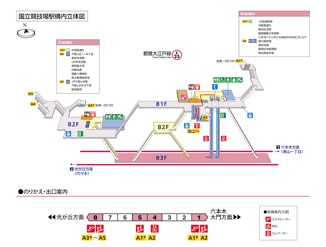 国立競技場駅構内図