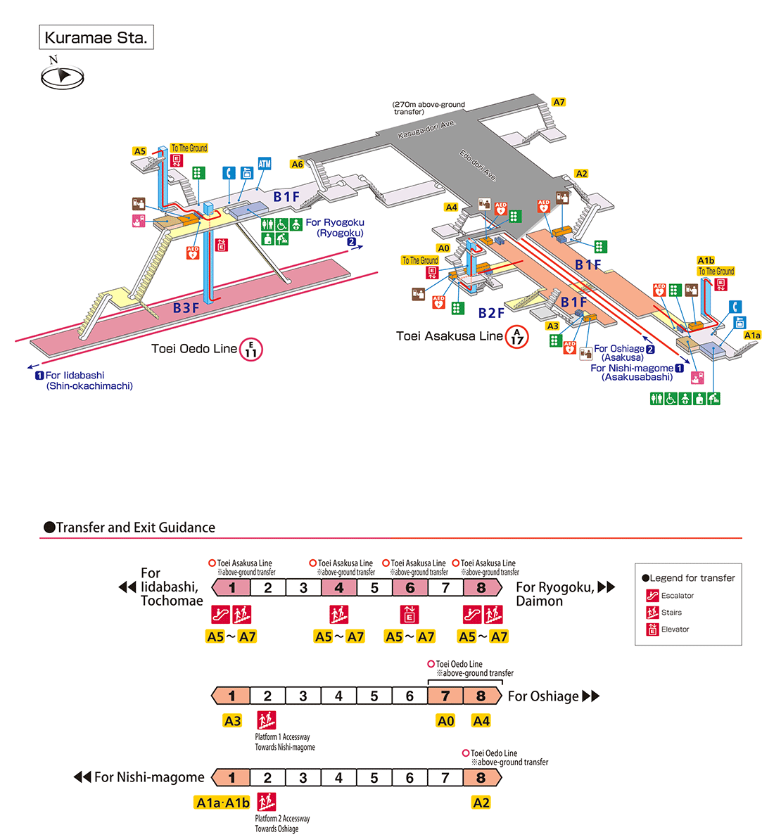 Station Map