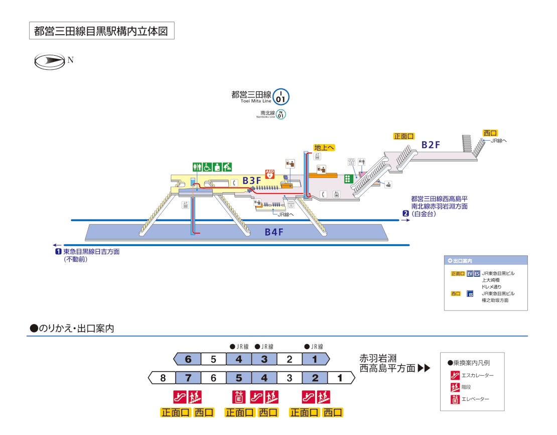 目黒駅構内図