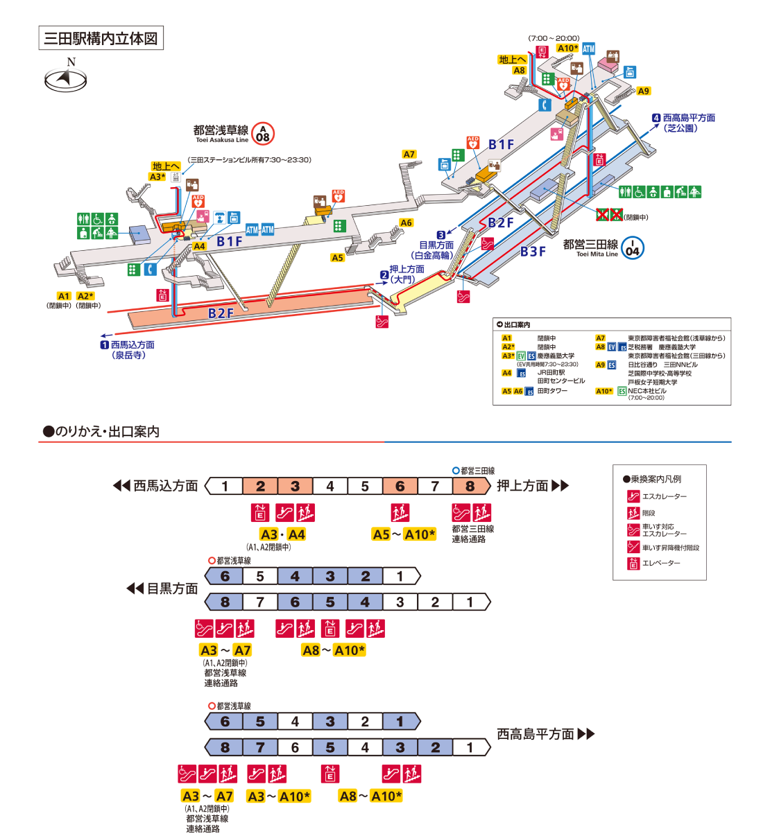 三田駅構内図（浅草線、三田線）