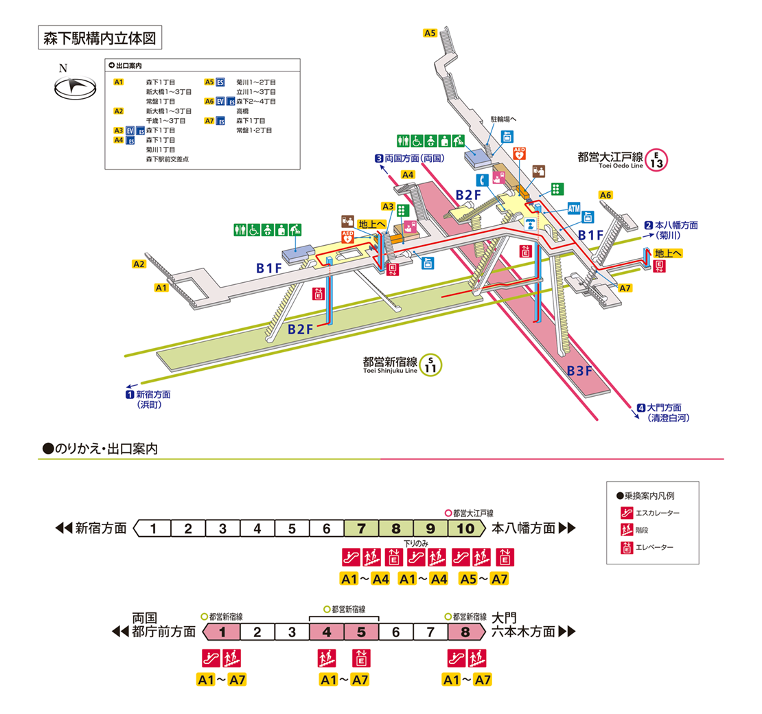 森下駅構内図（新宿線、大江戸線）