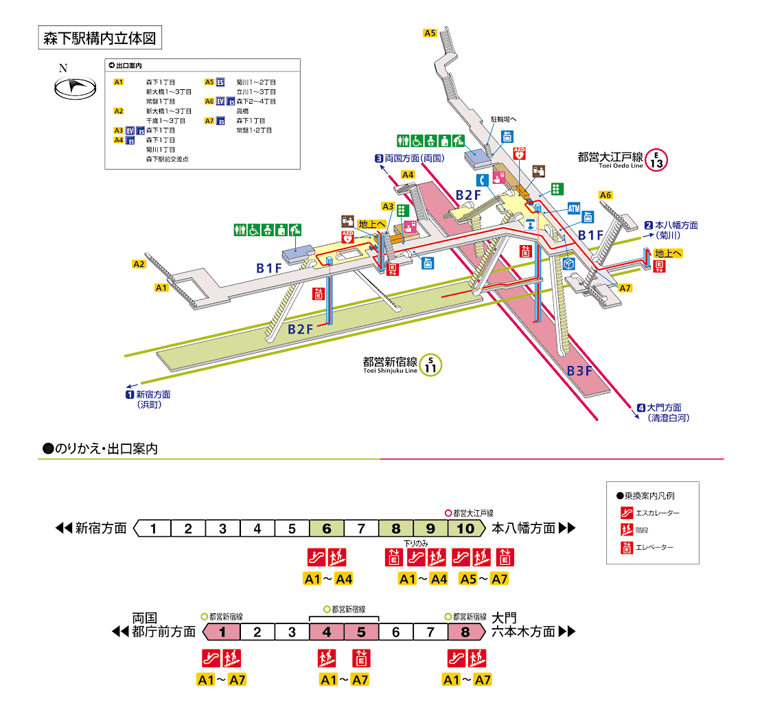 森下駅構内図（新宿線、大江戸線）