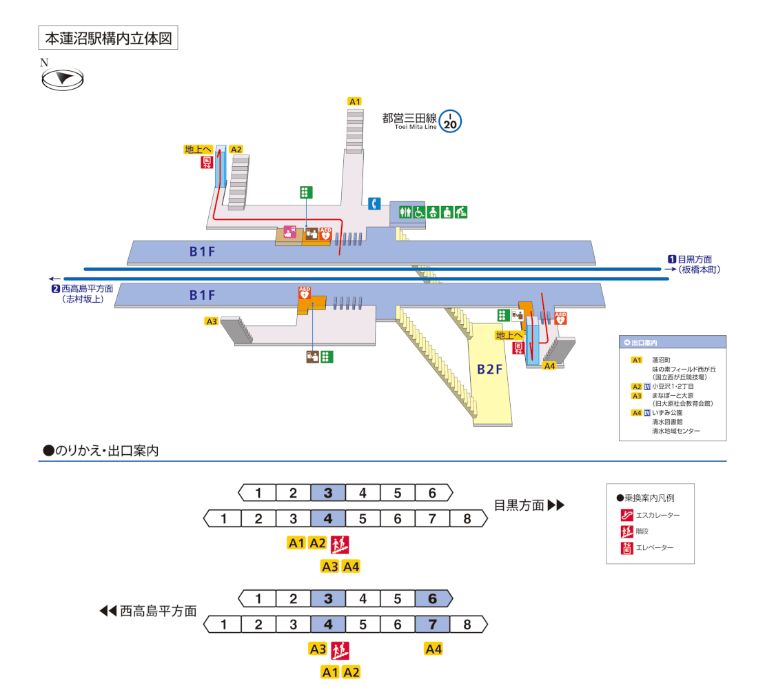 本蓮沼駅構内図