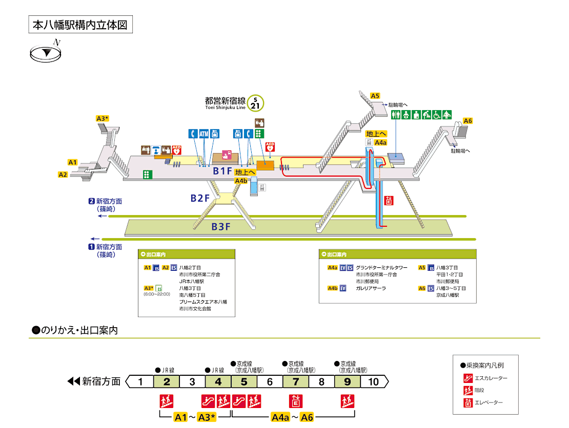 本八幡駅構内図