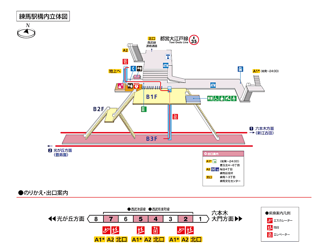練馬駅構内図