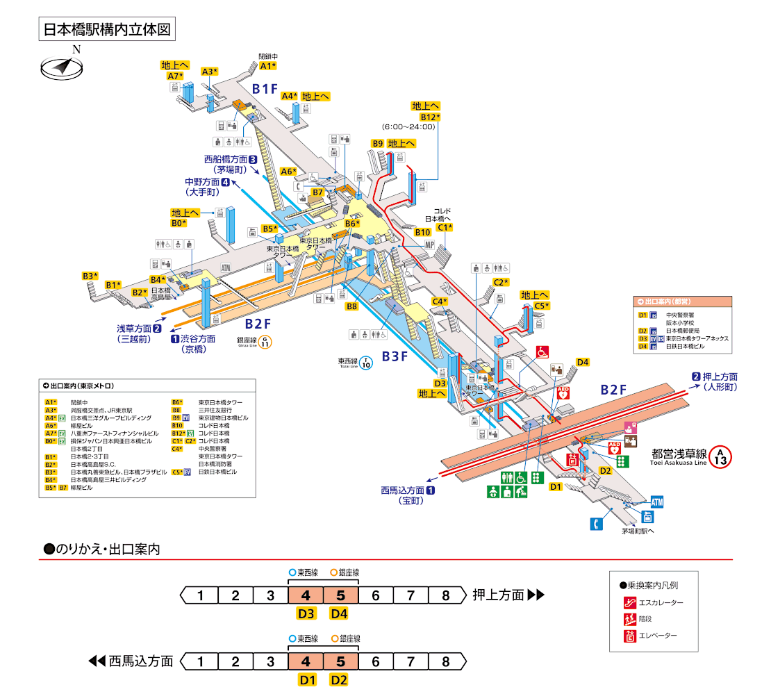 日本橋駅構内図