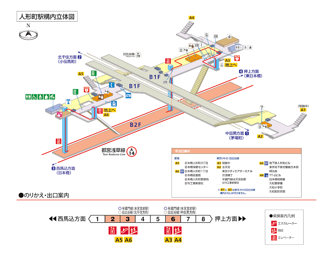 人形町駅構内図