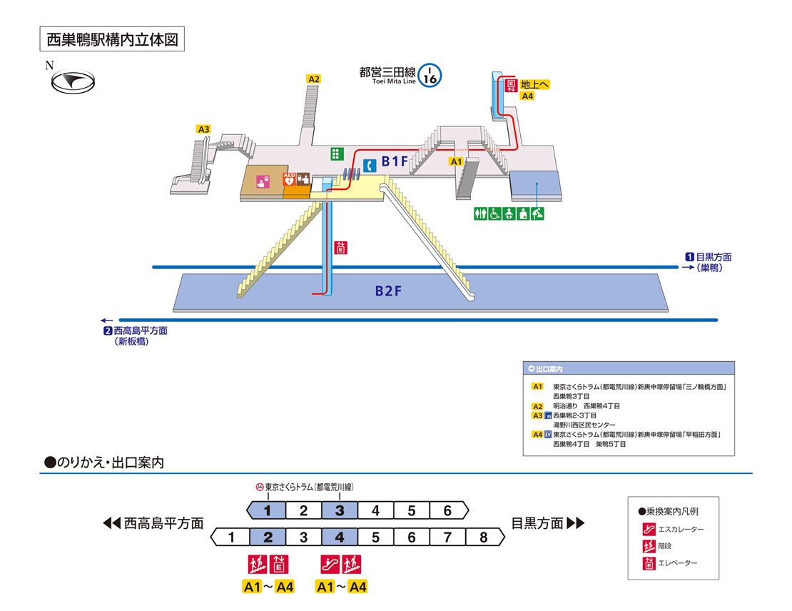 西巣鴨駅構内図