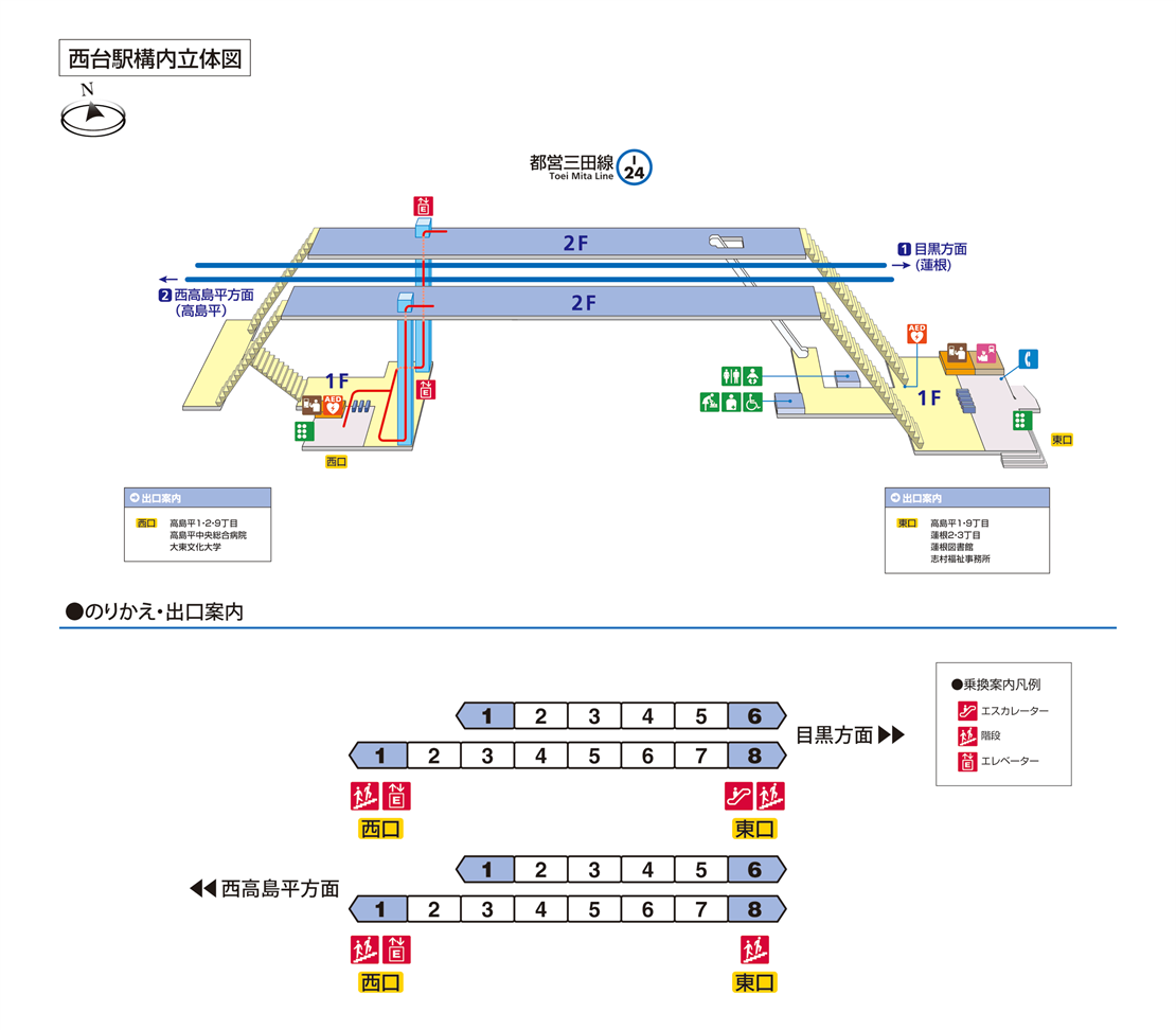 西台駅構内図