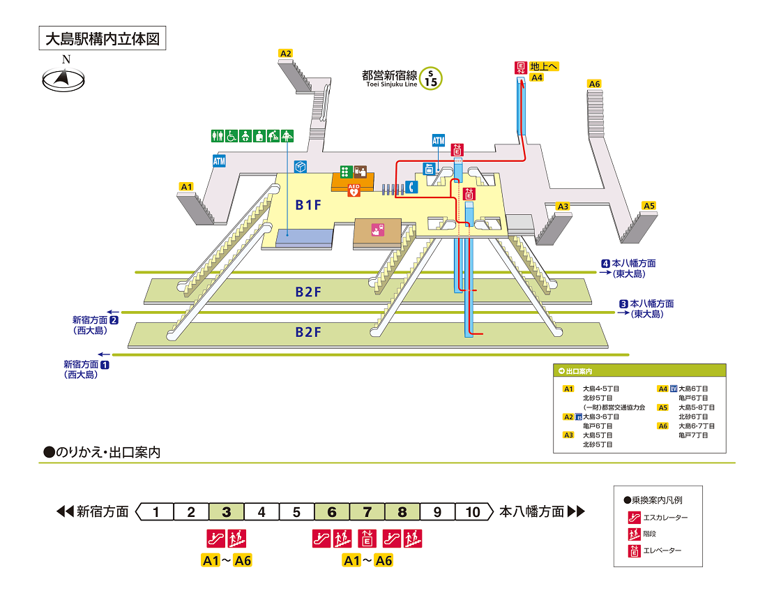 大島駅構内図