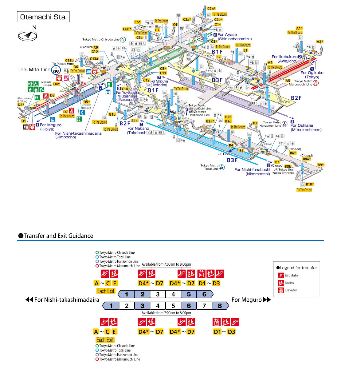 Station Map