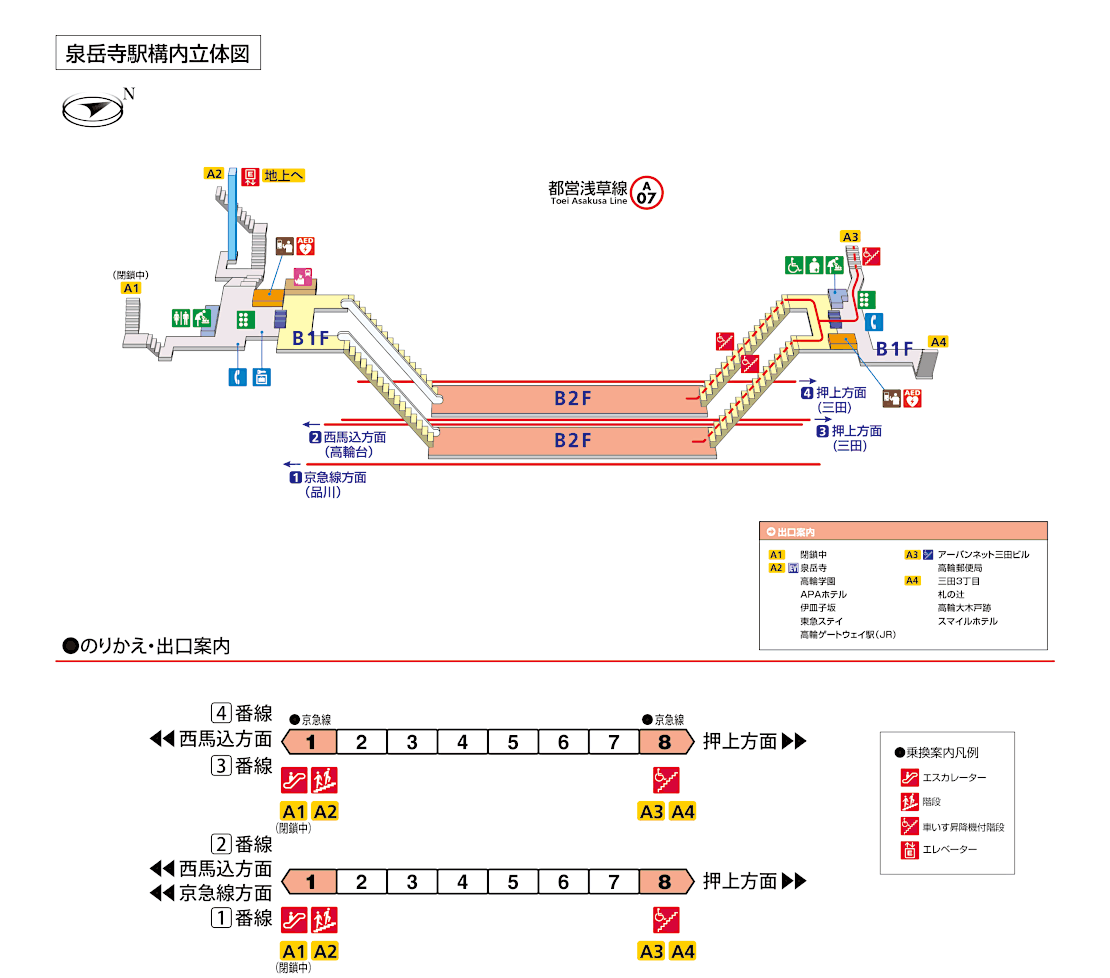 泉岳寺駅構内図