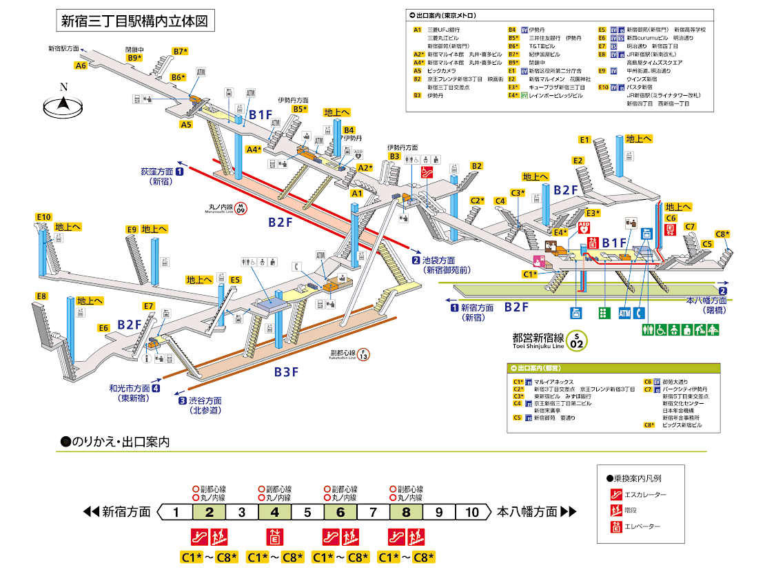 駅の立体図：新宿三丁目