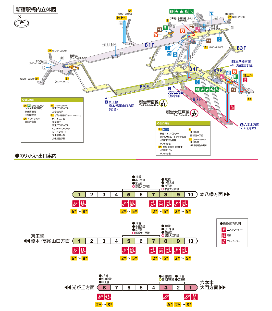 都営地下鉄構内図