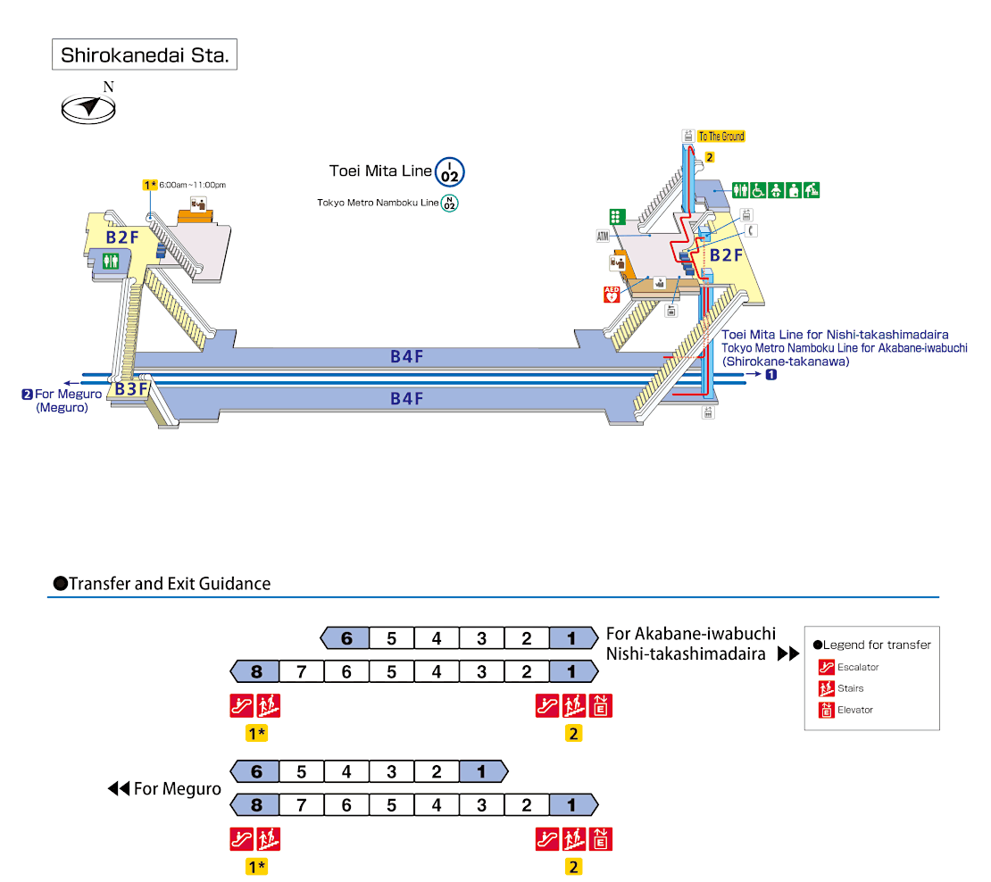 Station Map