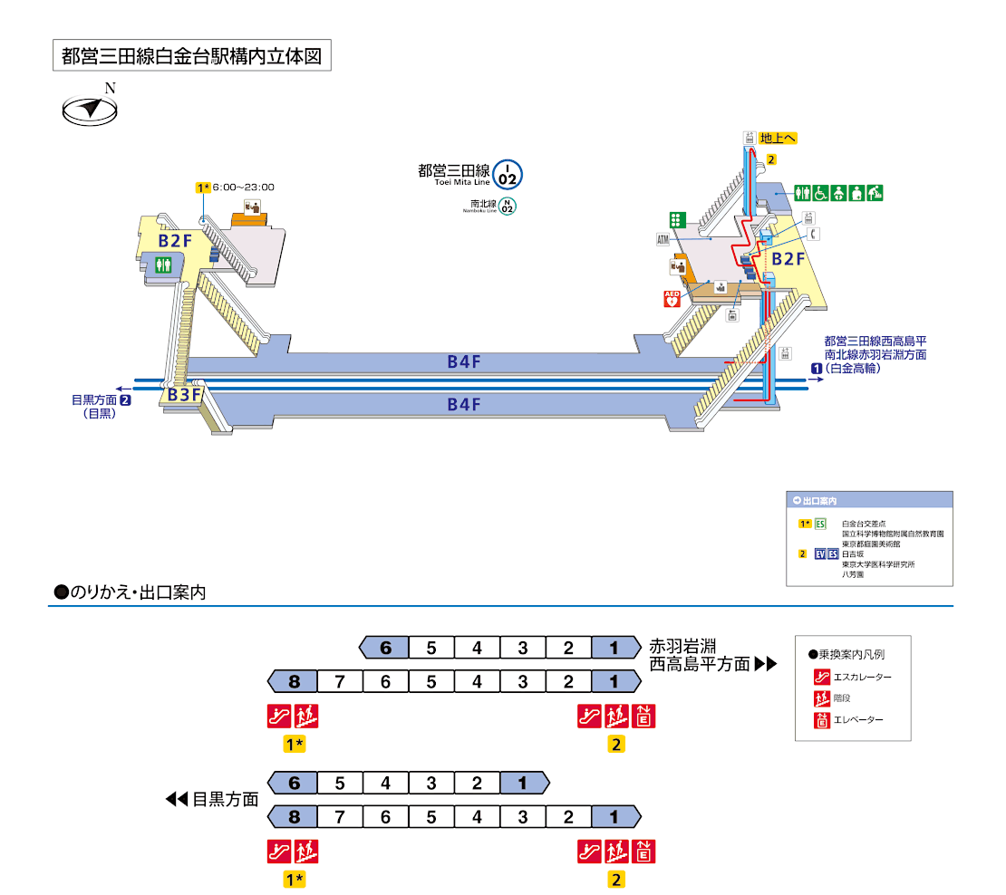 白金台駅構内図