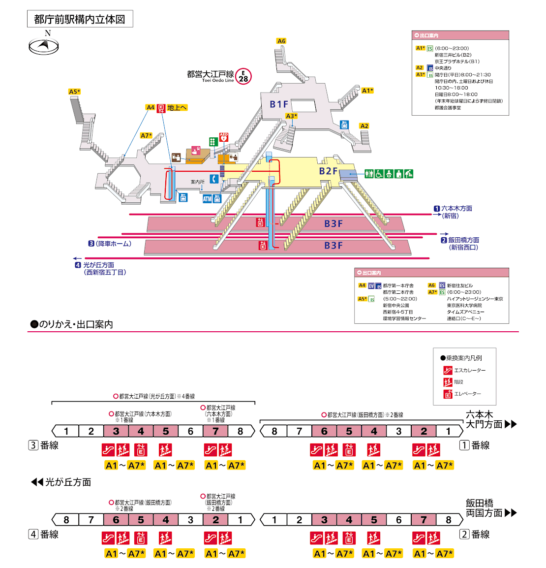 都庁前 東京都交通局