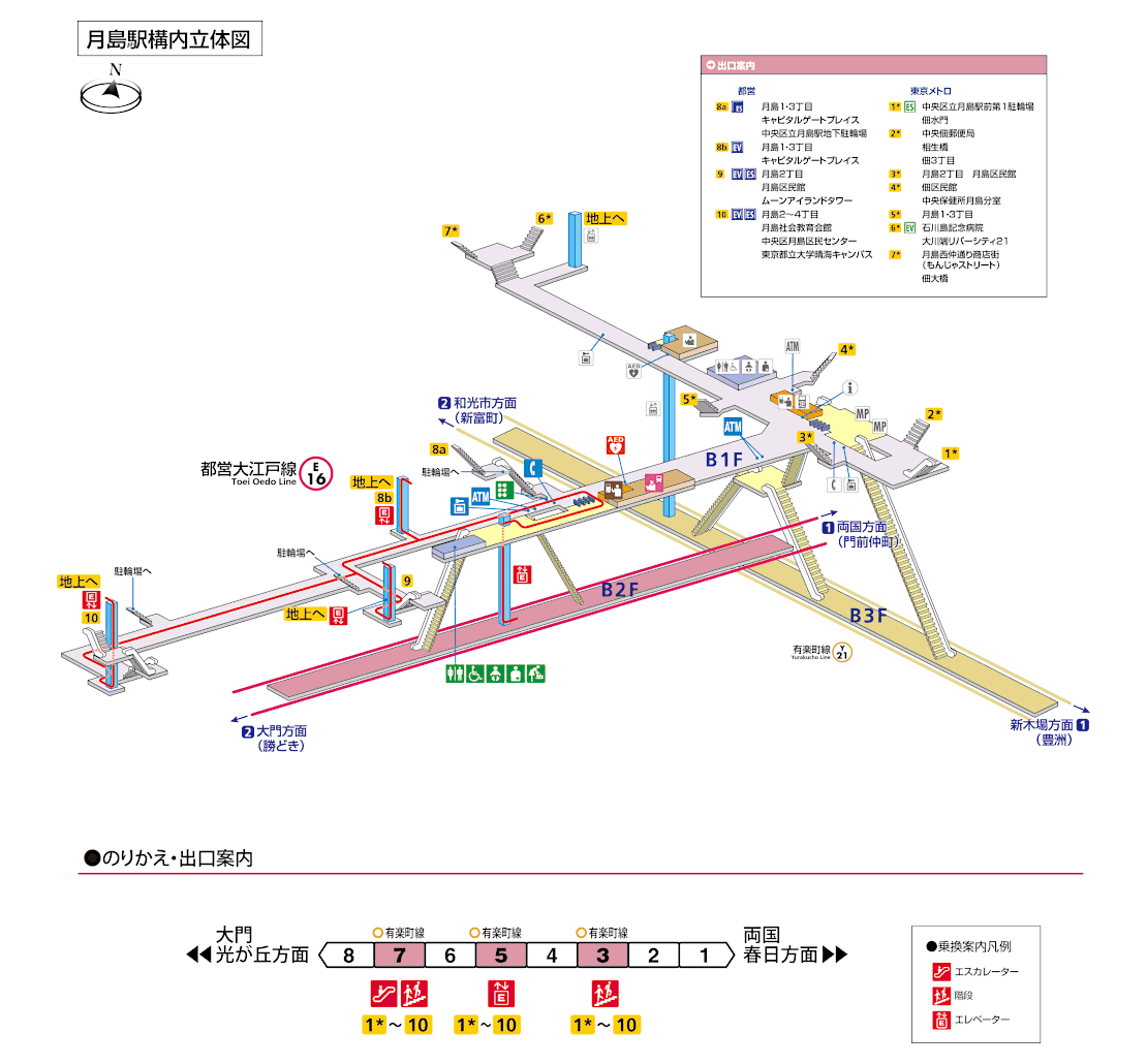 月島駅構内図