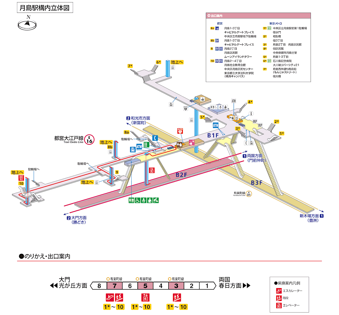 月島駅構内図