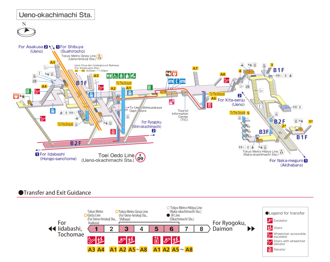 Station Map