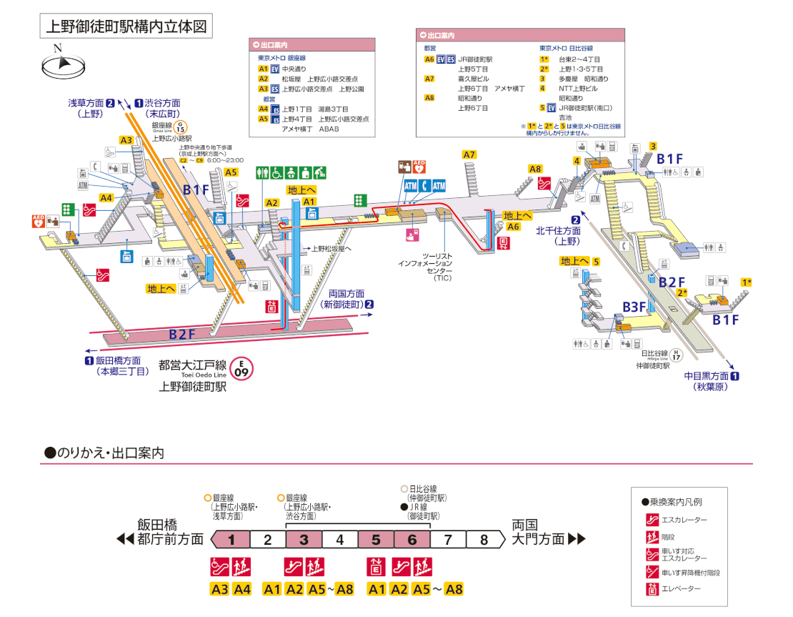 駅 構内 図 上野