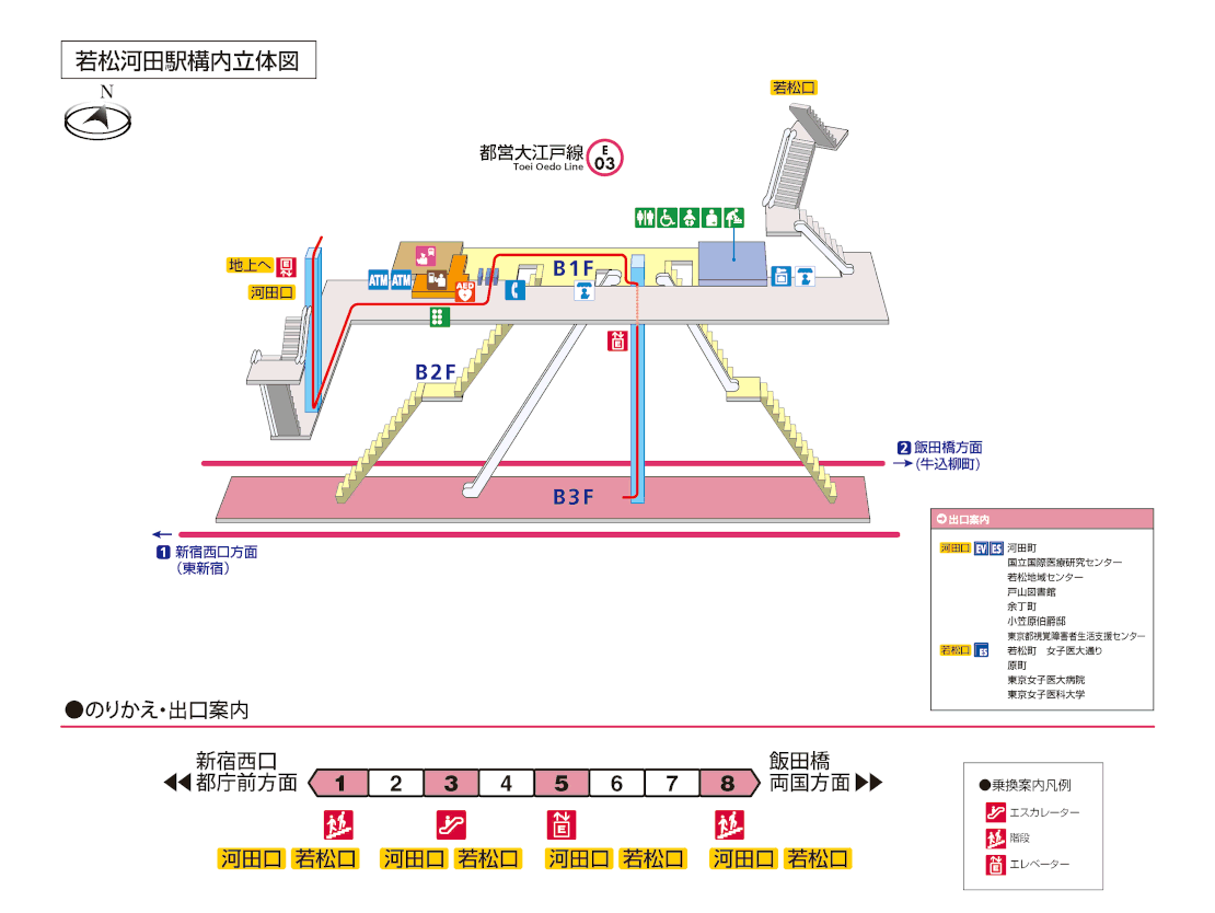 若松河田駅構内図