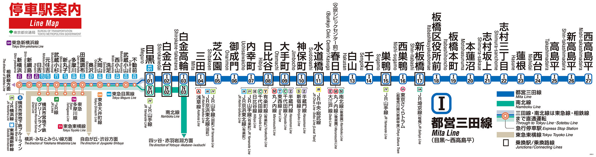 三田線相互直通運転