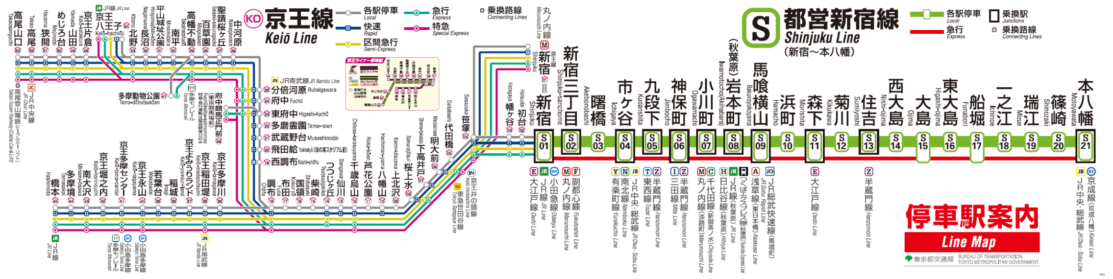 新宿線相互直通運転