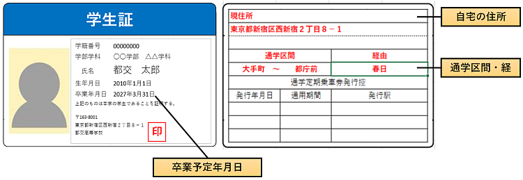 画像：通学定期乗車券購入兼用の身分証明書の見本