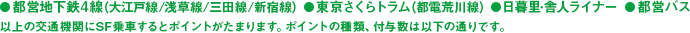 都営地下鉄4線、都電荒川線、日暮里・舎人ライナー、都営バスにSF乗車するとポイントがたまります。ポイントの種類、付与数は以下の通りです。